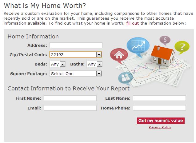 Find out what my Woodbridge VA Home is worth